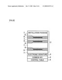 INFORMATION CONCEALMENT METHOD AND INFORMATION CONCEALMENT DEVICE diagram and image