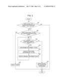 BROADCAST RECEIVING APPARATUS AND BROADCAST RECEIVING METHOD diagram and image