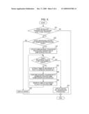 BROADCAST RECEIVING APPARATUS AND BROADCAST RECEIVING METHOD diagram and image