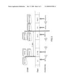 METHOD FOR MANAGING AND CONTROLLING THE ACCESS KEYS TO SERVICES IN A COMMUNICATION SYSTEM diagram and image