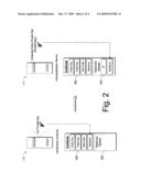 Extended Data Signing diagram and image