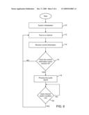 CHANNEL COORDINATION BETWEEN A WIRELESS EARPHONE AND A TRANSMITTER diagram and image