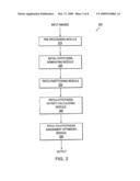 Method and system for crowd segmentation diagram and image