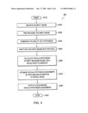 Method and system for crowd segmentation diagram and image