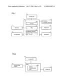 IMAGE PROCESSING APPARATUS CAPABLE OF EFFICIENTLY COMPRESSING AN ORIGINAL IMAGE diagram and image