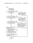 IMAGE PROCESSING APPARATUS CAPABLE OF EFFICIENTLY COMPRESSING AN ORIGINAL IMAGE diagram and image