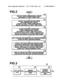 Image processing apparatus, method, and program diagram and image