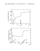 Zero Index Material Omnireflectors and Waveguides diagram and image