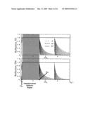 Zero Index Material Omnireflectors and Waveguides diagram and image