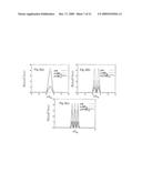 Zero Index Material Omnireflectors and Waveguides diagram and image