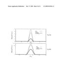 Zero Index Material Omnireflectors and Waveguides diagram and image