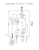 Apparatus and Method for Processing and Blending Multiple Heterogeneous Video Sources for Video Output diagram and image