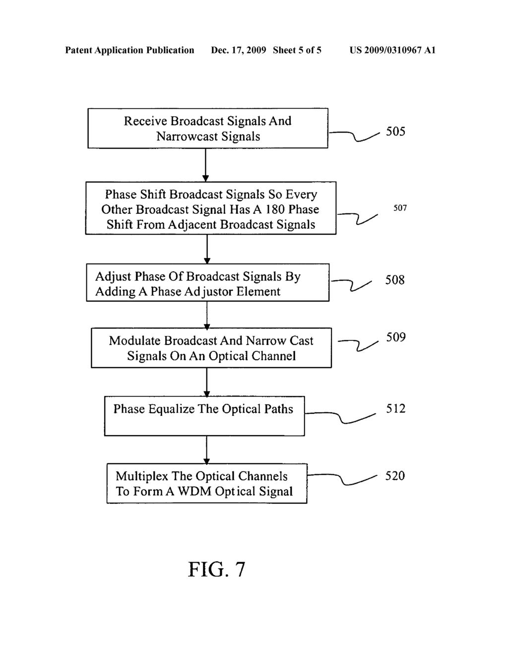 METHOD AND APPARATUS FOR TRANSMITTING MULTIPLE CHANNELS IN A WAVELENGTH DIVISION MULTIPLEXED (WDM) OPTICAL COMMUNICATION SYSTEM WITH REDUCED RAMAN CROSSTALK AND NONLINEAR DISTORTIONS - diagram, schematic, and image 06