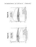 Banded turbine diagram and image