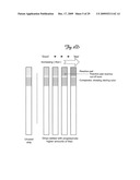 DEVICE FOR RAPID DETERMINATION OF DISEASE-ASSOCIATED THIOL COMPOUNDS diagram and image