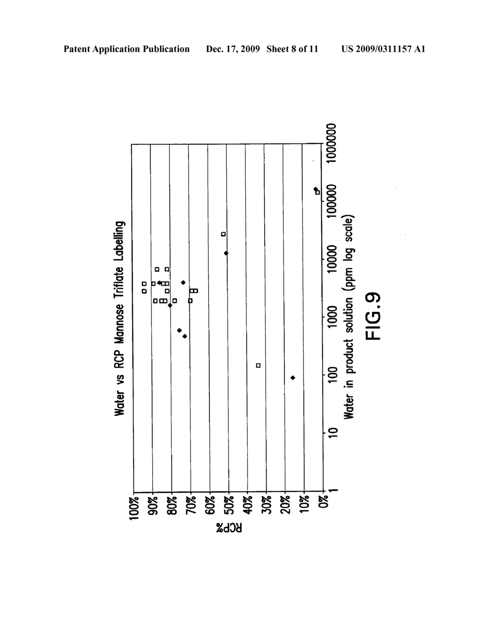 NUCLEOPHILIC RADIOFLUORINATION USING MICROFABRICATED DEVICES - diagram, schematic, and image 09