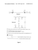 Macromolecular Delivery Systems for Non-Invasive Imaging, Evaluation and Treatment of Arthritis and Other Inflammatory Diseases diagram and image