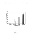 Macromolecular Delivery Systems for Non-Invasive Imaging, Evaluation and Treatment of Arthritis and Other Inflammatory Diseases diagram and image