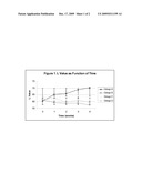 Use of Hydrogen Peroxide-Producing Bacteria for Tooth Whitening diagram and image