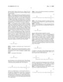 Aqueous Dispersions Of Polyorganosiloxanes Containing Urea Groups diagram and image