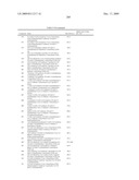 3-SUBSTITUTED-1H-INDOLE COMPOUNDS, THEIR USE AS MTOR KINASE AND PI3 KINASE INHIBITORS, AND THEIR SYNTHESES diagram and image