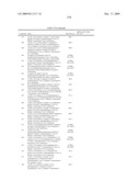 3-SUBSTITUTED-1H-INDOLE COMPOUNDS, THEIR USE AS MTOR KINASE AND PI3 KINASE INHIBITORS, AND THEIR SYNTHESES diagram and image