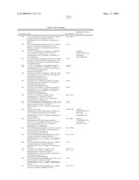 3-SUBSTITUTED-1H-INDOLE COMPOUNDS, THEIR USE AS MTOR KINASE AND PI3 KINASE INHIBITORS, AND THEIR SYNTHESES diagram and image