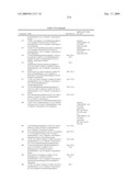 3-SUBSTITUTED-1H-INDOLE COMPOUNDS, THEIR USE AS MTOR KINASE AND PI3 KINASE INHIBITORS, AND THEIR SYNTHESES diagram and image