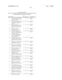 3-SUBSTITUTED-1H-INDOLE COMPOUNDS, THEIR USE AS MTOR KINASE AND PI3 KINASE INHIBITORS, AND THEIR SYNTHESES diagram and image