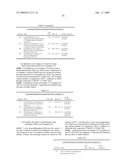 3-SUBSTITUTED-1H-INDOLE COMPOUNDS, THEIR USE AS MTOR KINASE AND PI3 KINASE INHIBITORS, AND THEIR SYNTHESES diagram and image