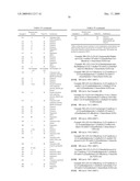 3-SUBSTITUTED-1H-INDOLE COMPOUNDS, THEIR USE AS MTOR KINASE AND PI3 KINASE INHIBITORS, AND THEIR SYNTHESES diagram and image