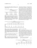 mutant interferon alpha protein and use thereof diagram and image