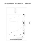 USE OF BETA-LACTAMASE diagram and image