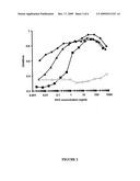 MOLECULES AND CHIMERIC MOLECULES THEREOF diagram and image