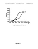 MOLECULES AND CHIMERIC MOLECULES THEREOF diagram and image