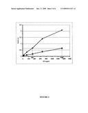 MOLECULES AND CHIMERIC MOLECULES THEREOF diagram and image