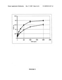 MOLECULES AND CHIMERIC MOLECULES THEREOF diagram and image