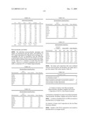 MOLECULES AND CHIMERIC MOLECULES THEREOF diagram and image