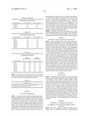 MOLECULES AND CHIMERIC MOLECULES THEREOF diagram and image