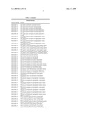 MOLECULES AND CHIMERIC MOLECULES THEREOF diagram and image