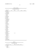 MOLECULES AND CHIMERIC MOLECULES THEREOF diagram and image