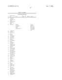 MOLECULES AND CHIMERIC MOLECULES THEREOF diagram and image