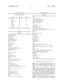 MOLECULES AND CHIMERIC MOLECULES THEREOF diagram and image