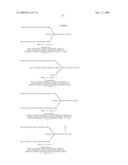 MOLECULES AND CHIMERIC MOLECULES THEREOF diagram and image