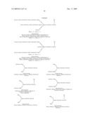 MOLECULES AND CHIMERIC MOLECULES THEREOF diagram and image