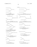 MOLECULES AND CHIMERIC MOLECULES THEREOF diagram and image