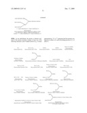 MOLECULES AND CHIMERIC MOLECULES THEREOF diagram and image