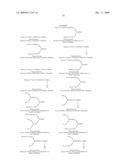 MOLECULES AND CHIMERIC MOLECULES THEREOF diagram and image