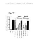 SCFV ANTIBODIES WHICH PASS EPITHELIAL AND/OR ENDOTHELIAL LAYERS diagram and image