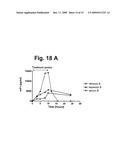 SCFV ANTIBODIES WHICH PASS EPITHELIAL AND/OR ENDOTHELIAL LAYERS diagram and image